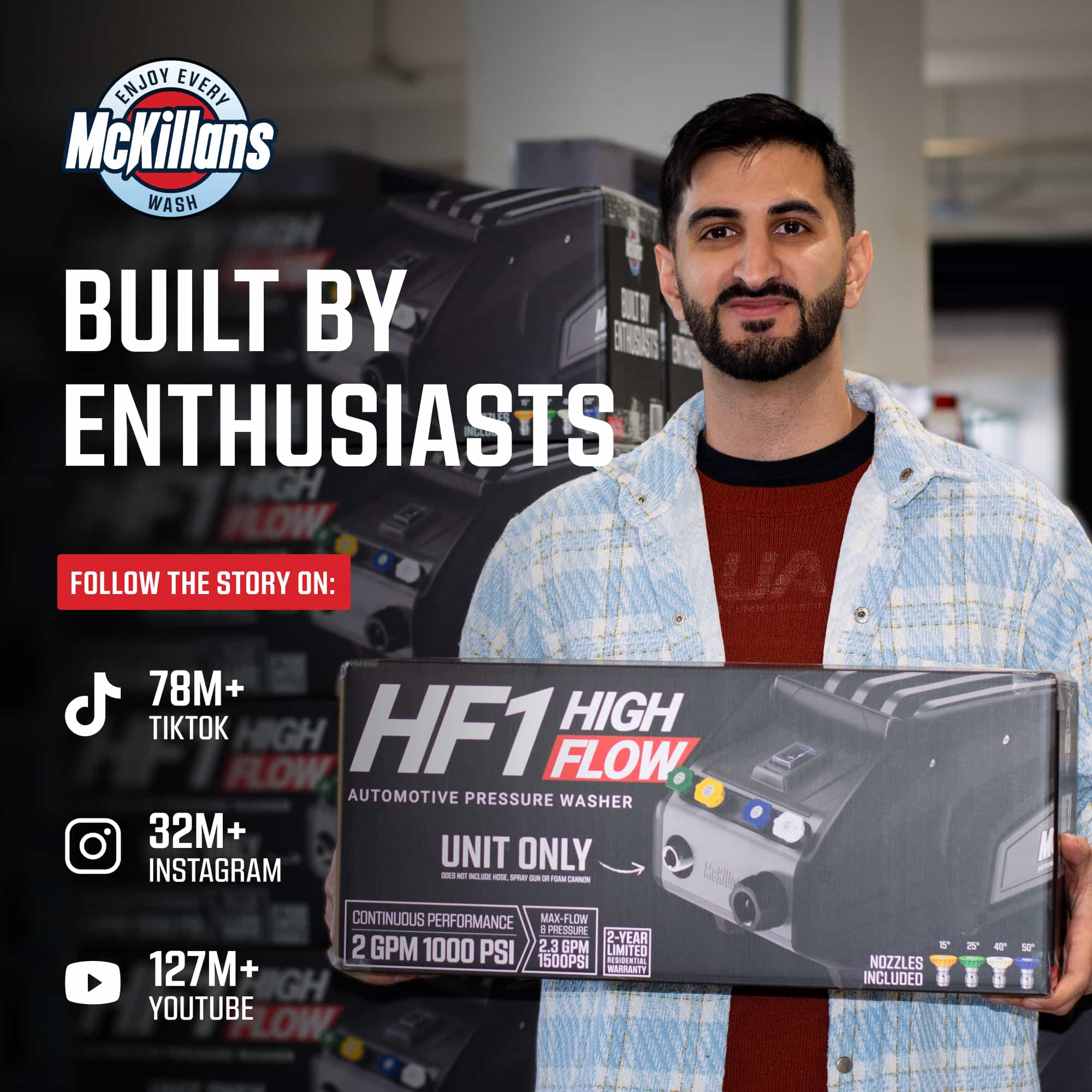 HF1 Starter Kit - Image 8