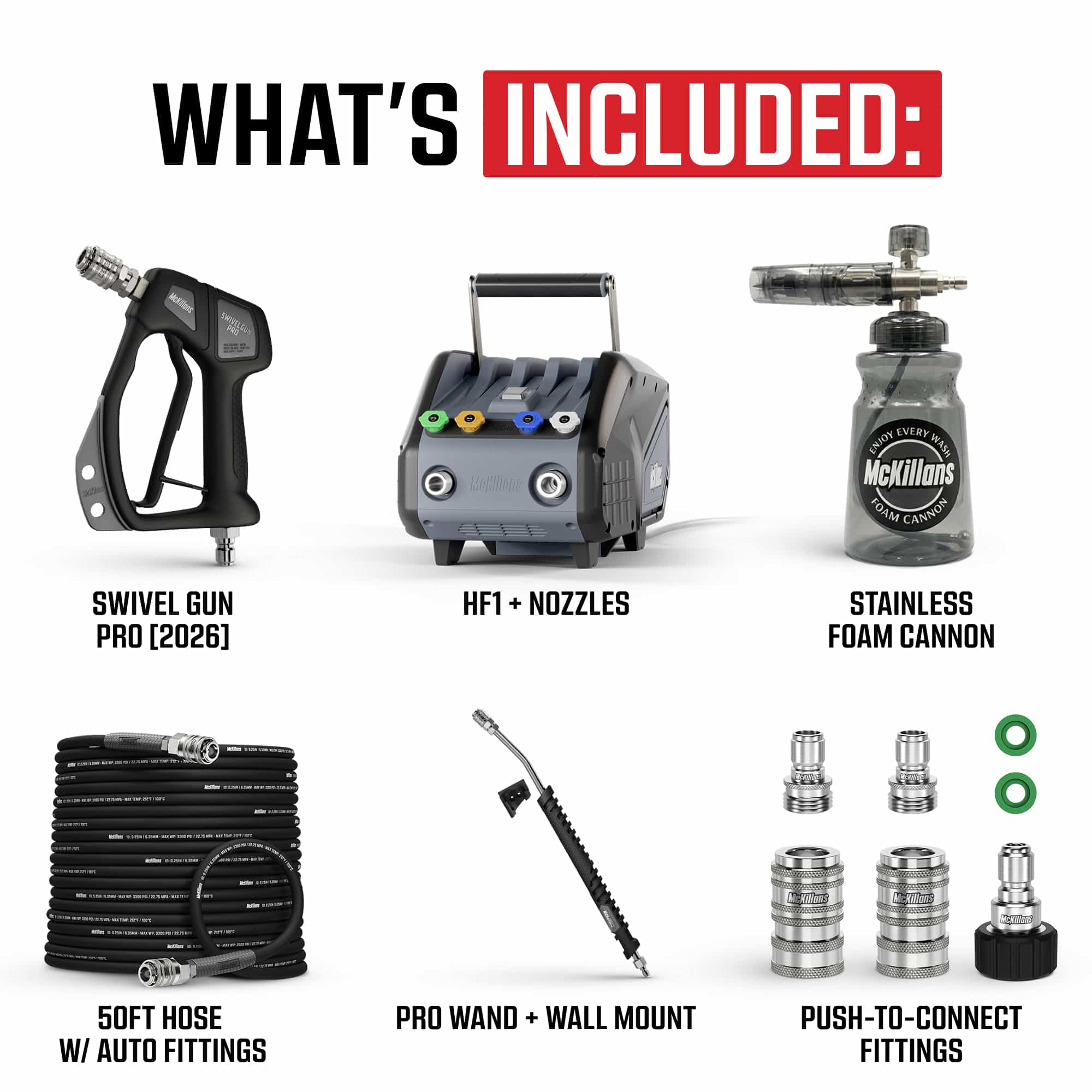 HF1 Ultimate Kit - Image 2