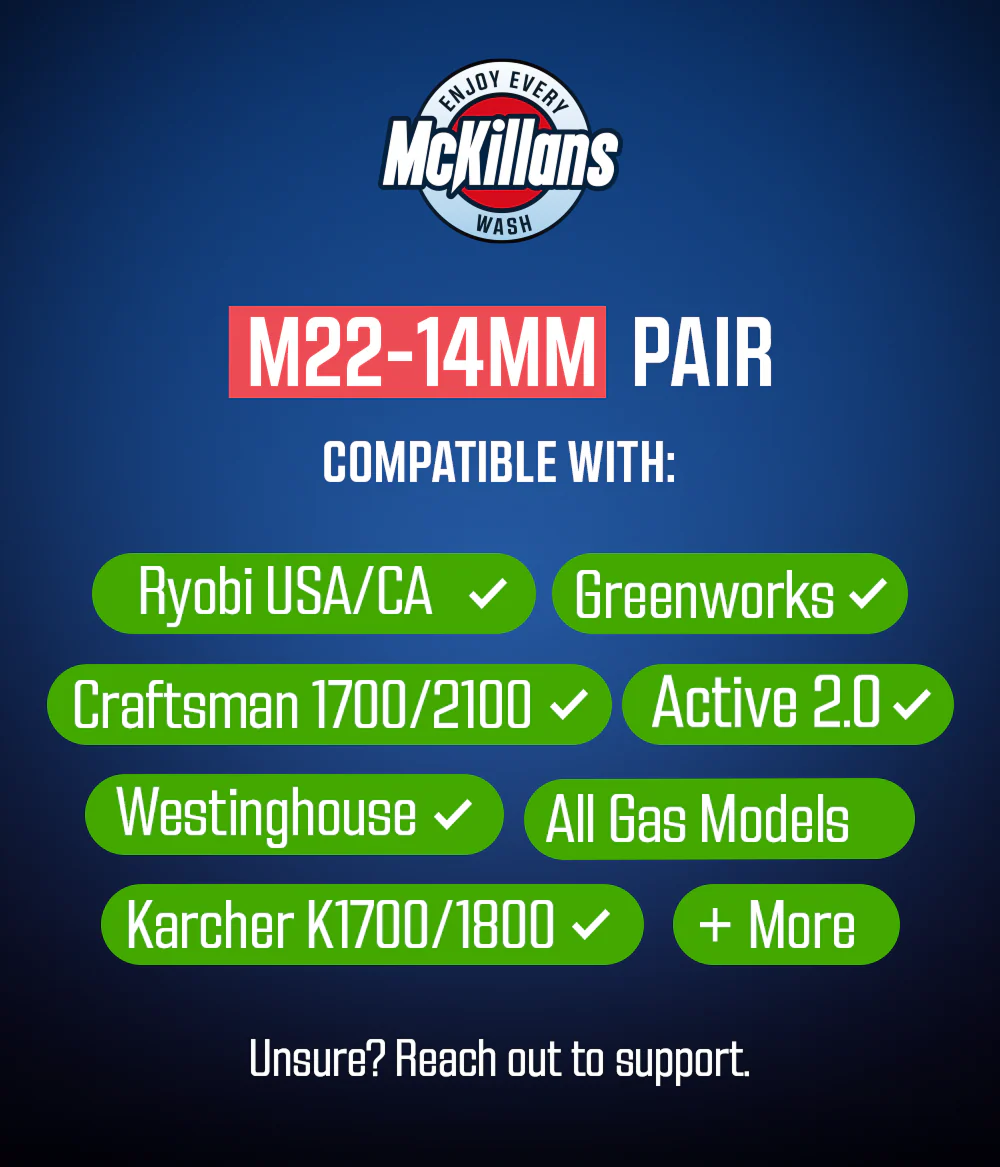 M22-14mm Quick Connect Pair - Image 3