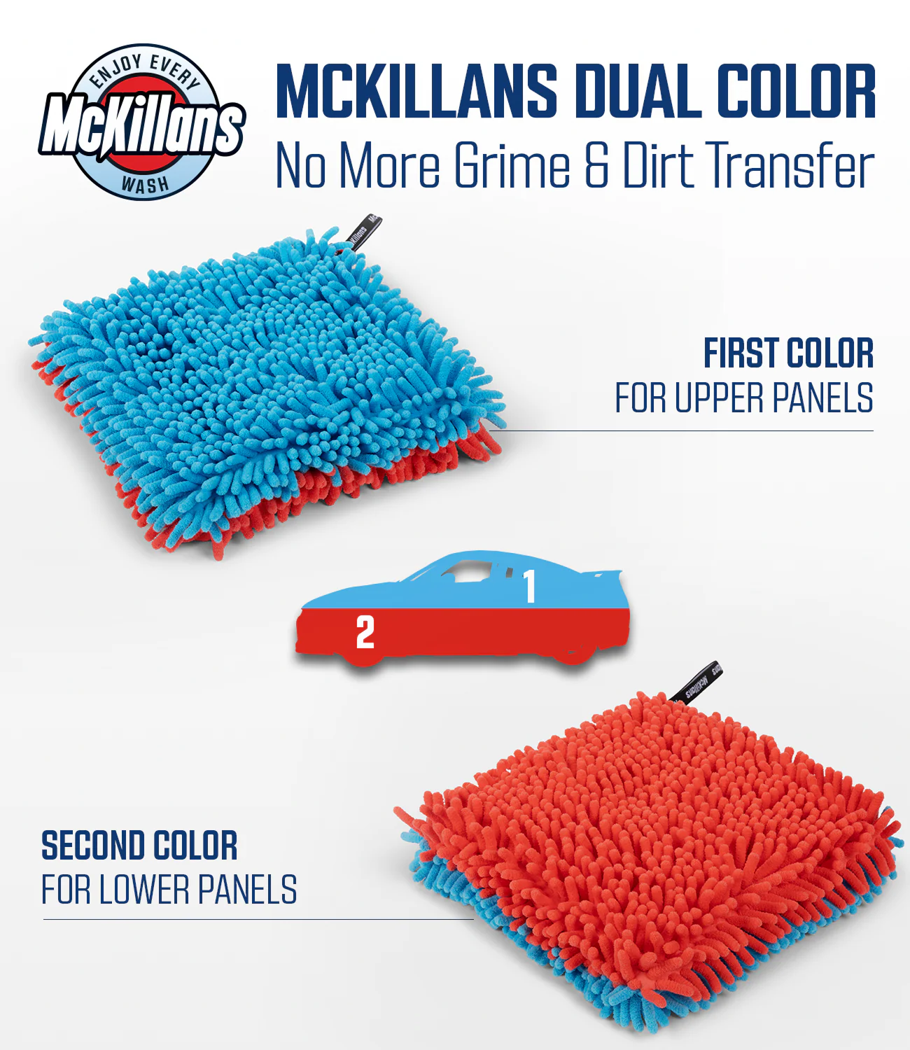 McKillans® Dual-Color Chenille Wash Pad (Pack of 2) - Image 3