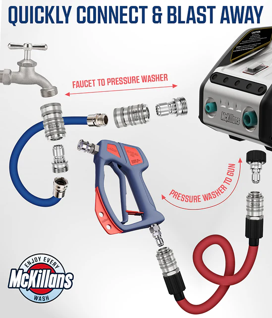 Automatic M22-14mm Quick Connect Kit - Image 3