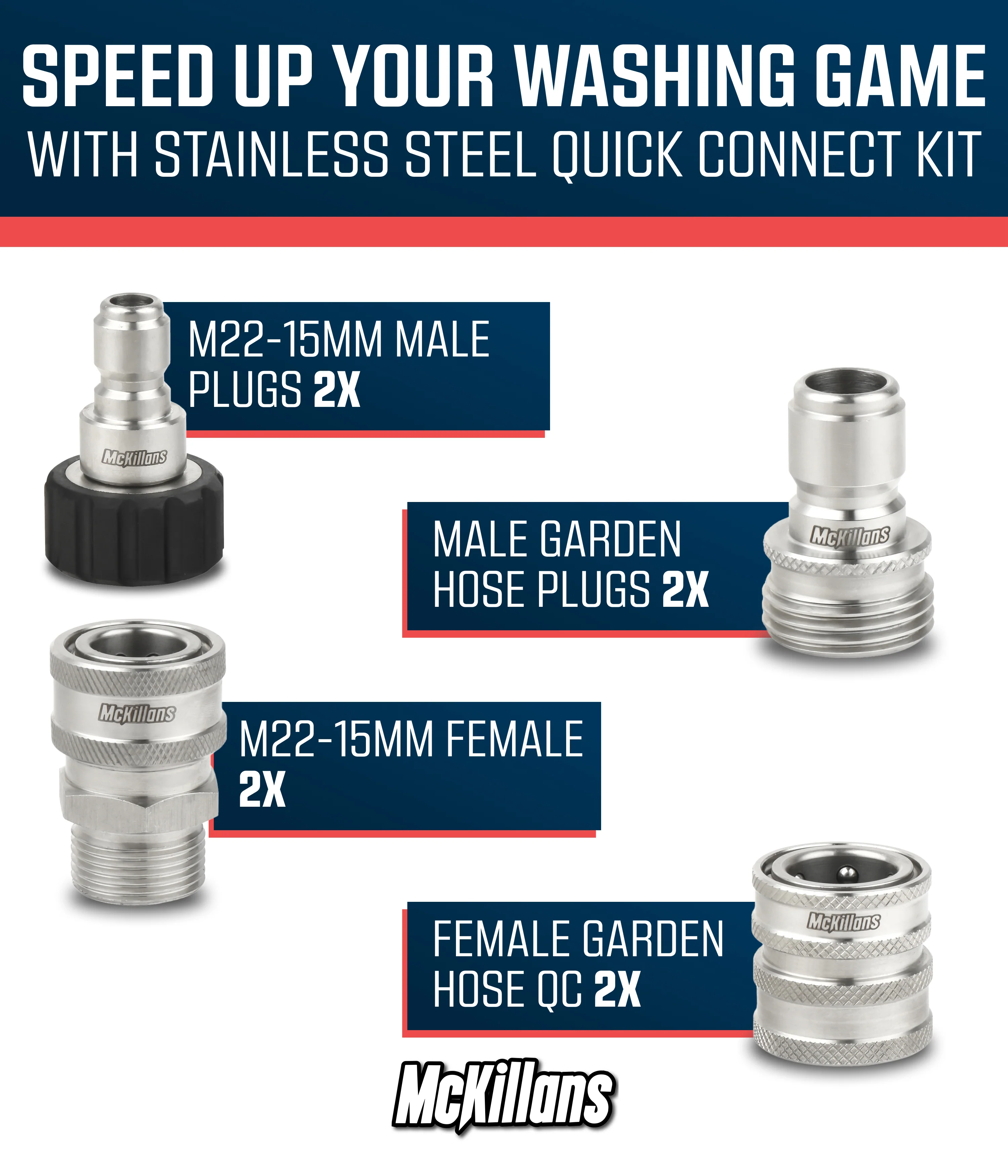 Stainless Quick Connect Kit - Image 10
