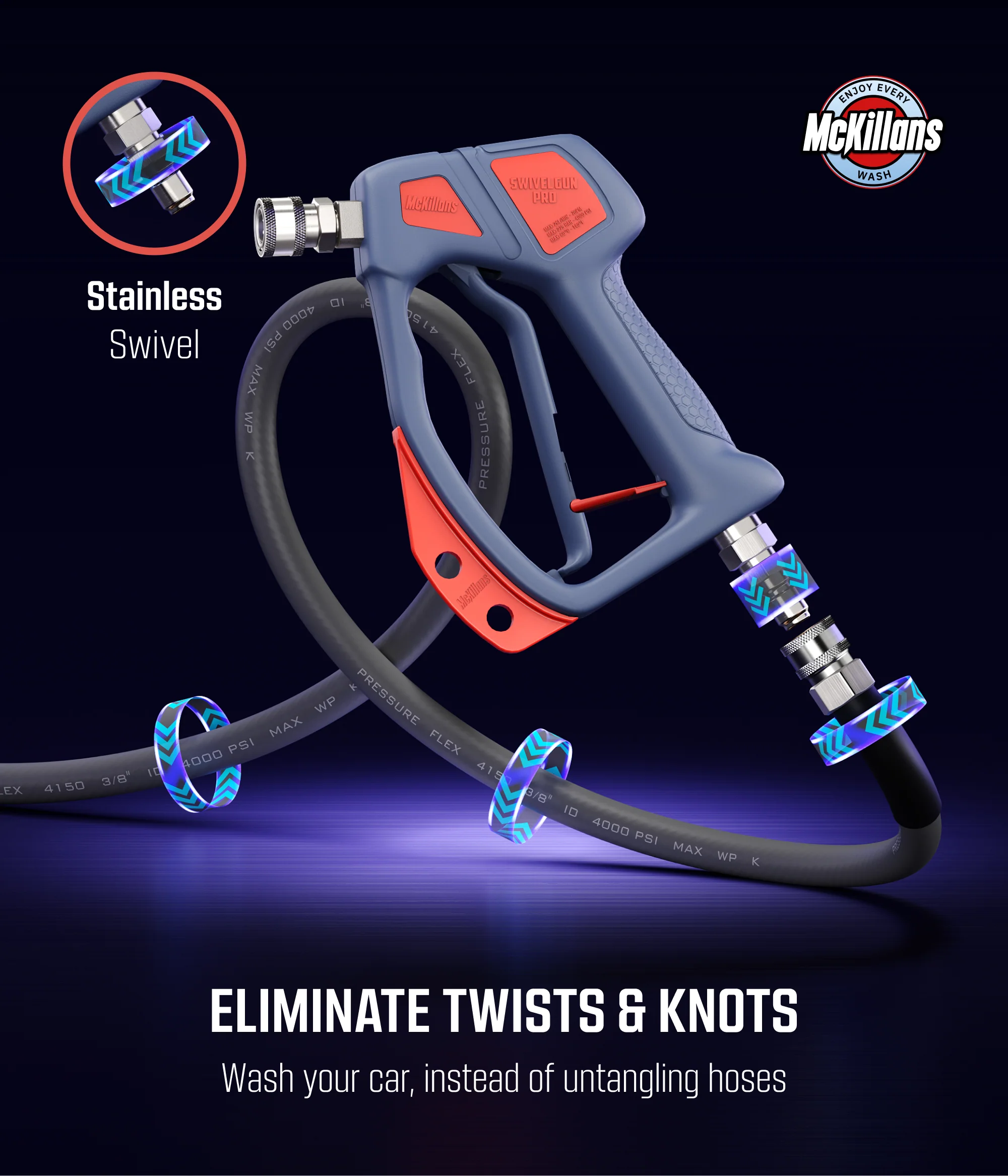 Swivel Gun Pro - Image 4